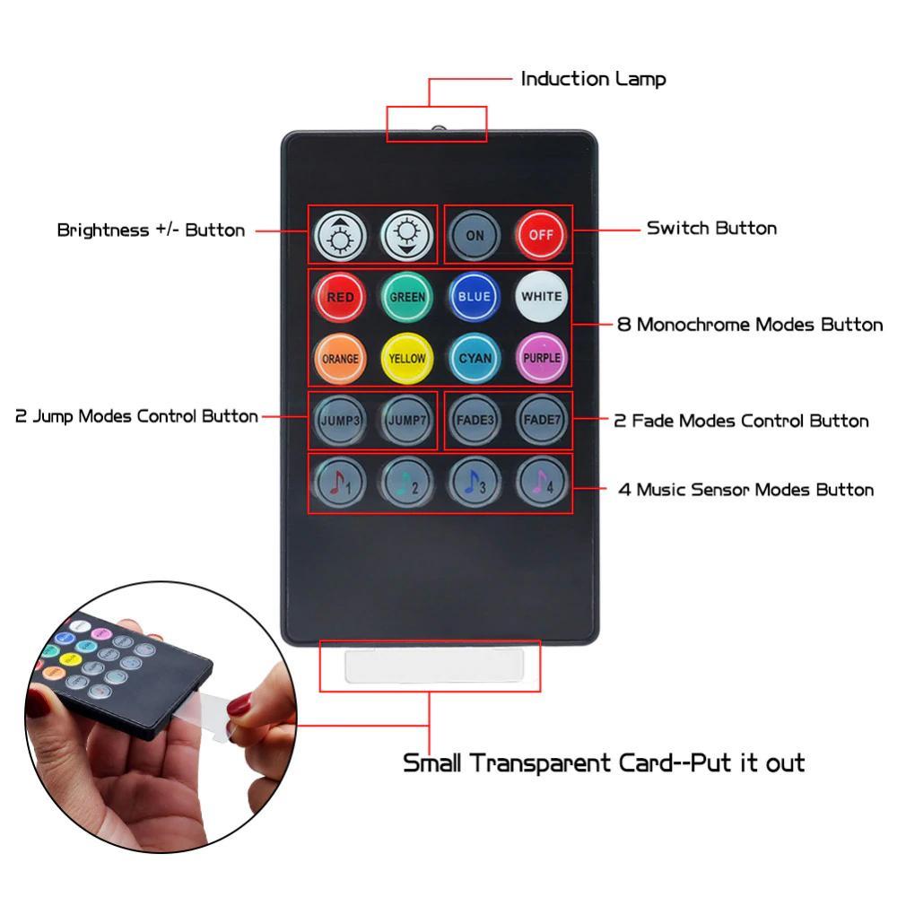 Car RGB LED Strip Light Wireless Remote Control and Voice Control